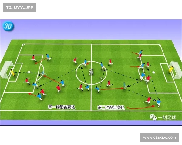 如何深入了解埃因霍温与阿贾克斯青训球员的发展与潜力