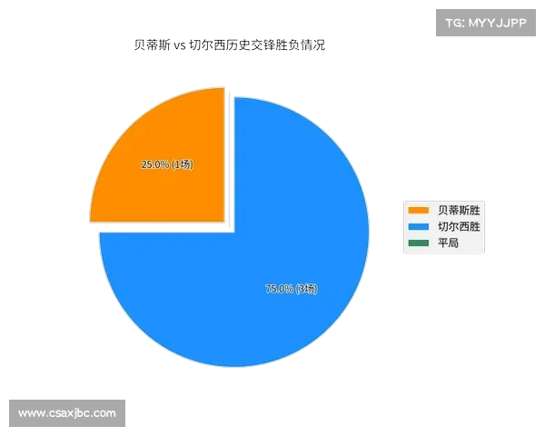 欧协杯决赛规则解析五大关键要素 了解赛事胜负决定因素