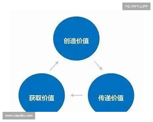 揭秘足球俱乐部盈利背后的财务奥秘与运营模式分析