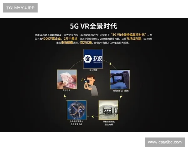 数字化直播提升足球赛事观众体验的创新路径与未来发展趋势